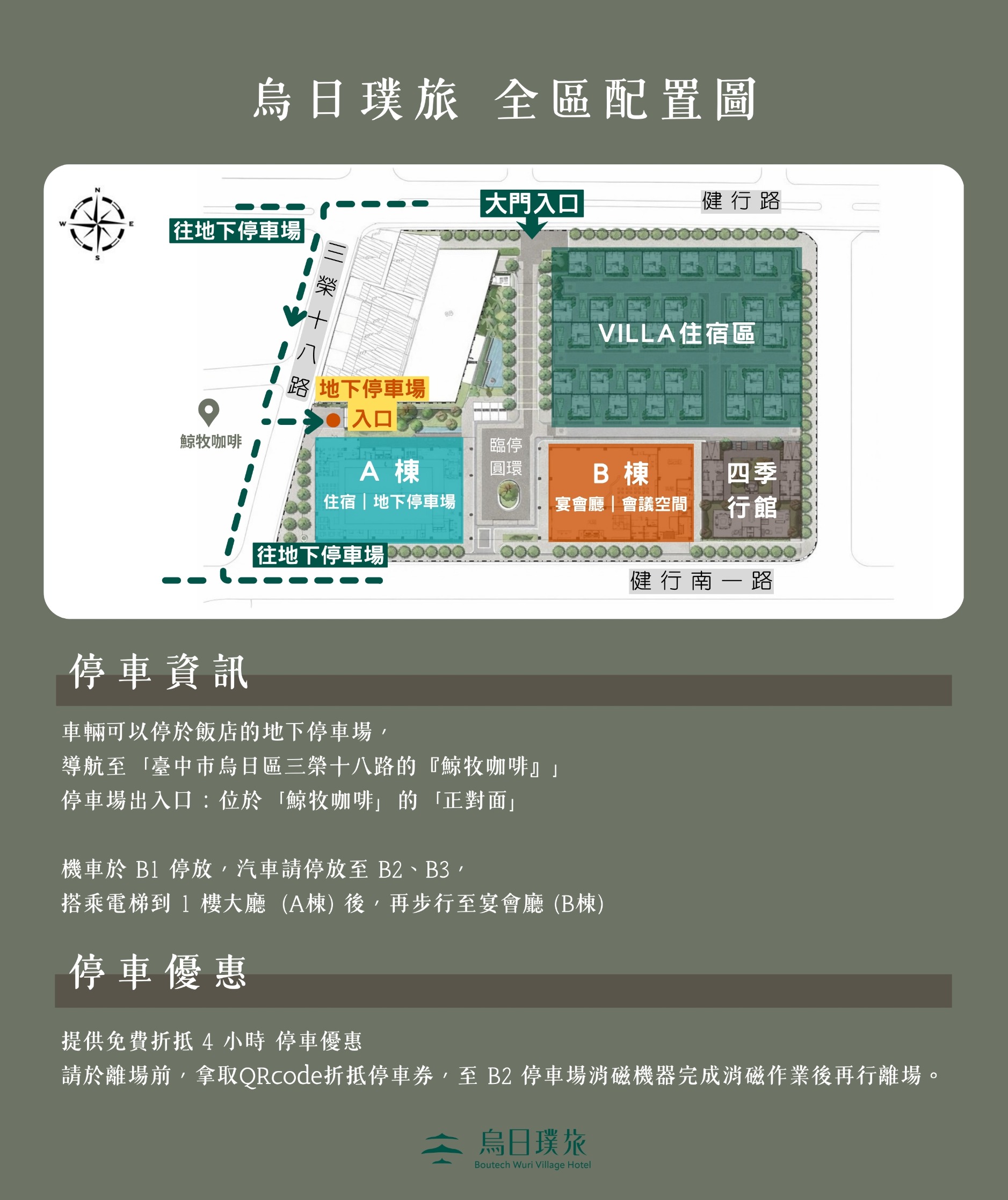 parking